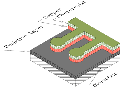 Embedded Resistor PCB
